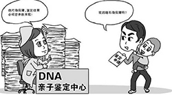 青岛血缘检测中心收费标准,青岛亲子鉴定中心基本流程 青岛血缘检测中心收费标准,青岛亲子鉴定中心基本流程